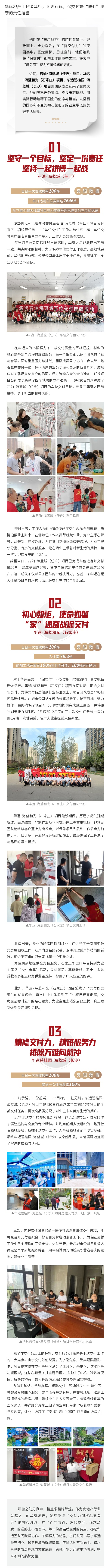 華遠(yuǎn)地產(chǎn)0712.png